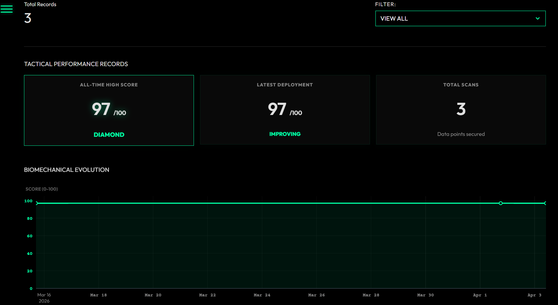 Rnkup AI Interface Preview