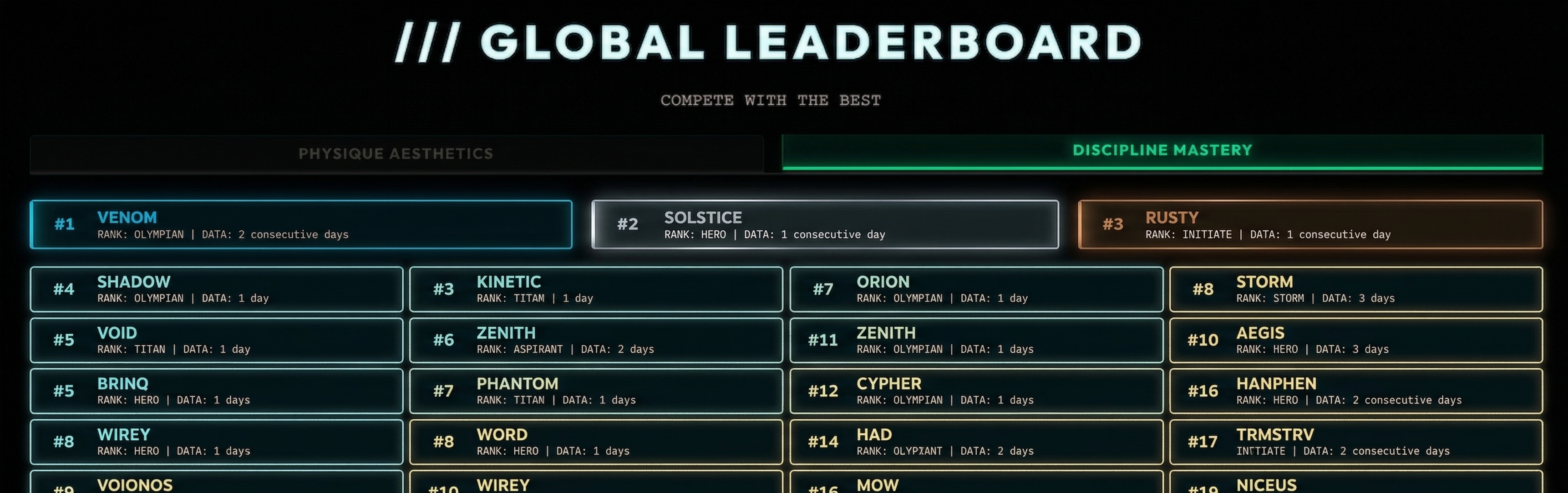 Rnkup AI Interface Preview